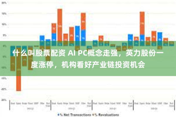 什么叫股票配资 AI PC概念走强，英力股份一度涨停，机构看好产业链投资机会