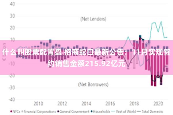 什么叫股票配置盘 招商蛇口最新公告：11月实现签约销售金额215.92亿元