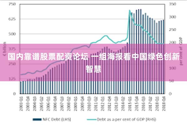 国内靠谱股票配资论坛 一组海报看中国绿色创新智慧
