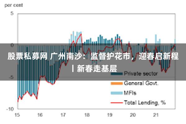 股票私募网 广州南沙：监督护花市，迎春启新程丨新春走基层