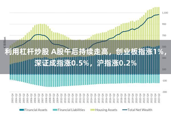 利用杠杆炒股 A股午后持续走高，创业板指涨1%，深证成指涨0.5%，沪指涨0.2%