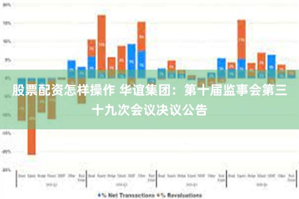 股票配资怎样操作 华谊集团：第十届监事会第三十九次会议决议公告