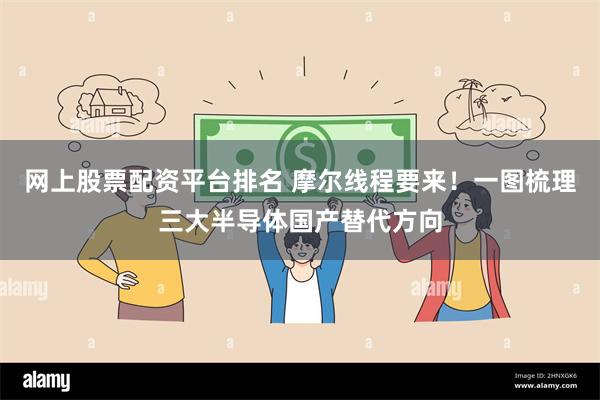 网上股票配资平台排名 摩尔线程要来！一图梳理三大半导体国产替代方向