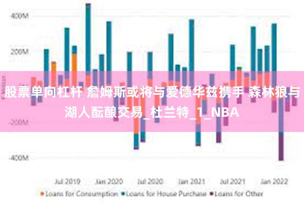 股票单向杠杆 詹姆斯或将与爱德华兹携手 森林狼与湖人酝酿交易_杜兰特_1_NBA